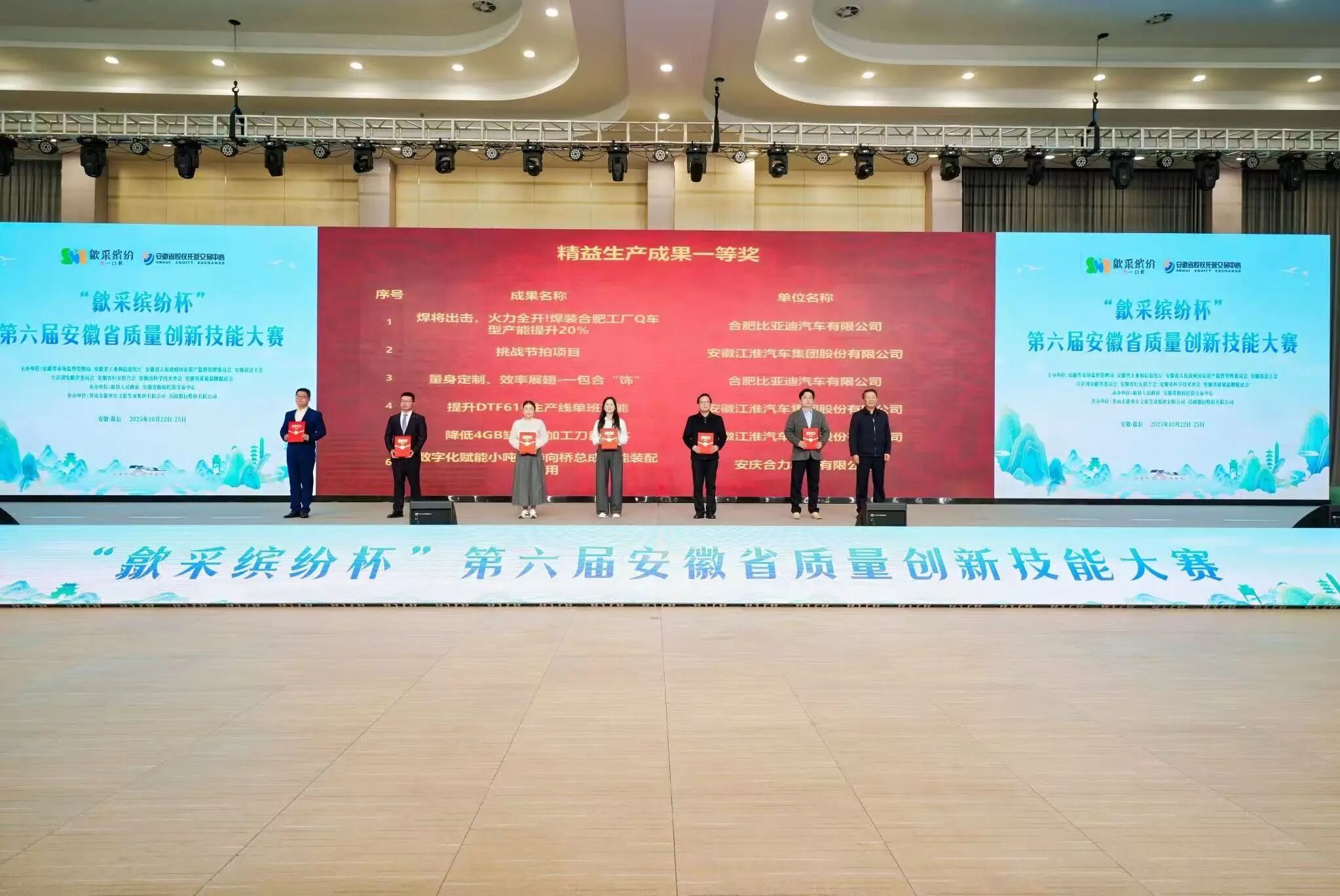 精益生產(chǎn)成果一等獎(jiǎng)(1).jpg 精益生產(chǎn)成果一等獎(jiǎng)(1).jpg